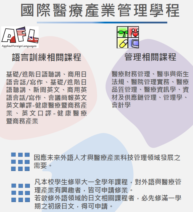 健管院學程海報