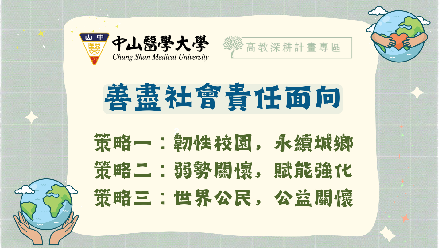 策略一：韌性校園，永續城鄉 策略二：弱勢關懷，賦能強化 策略三：世界公民，公益關懷