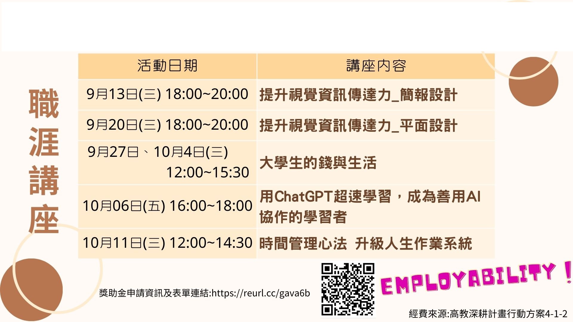 職涯課程3