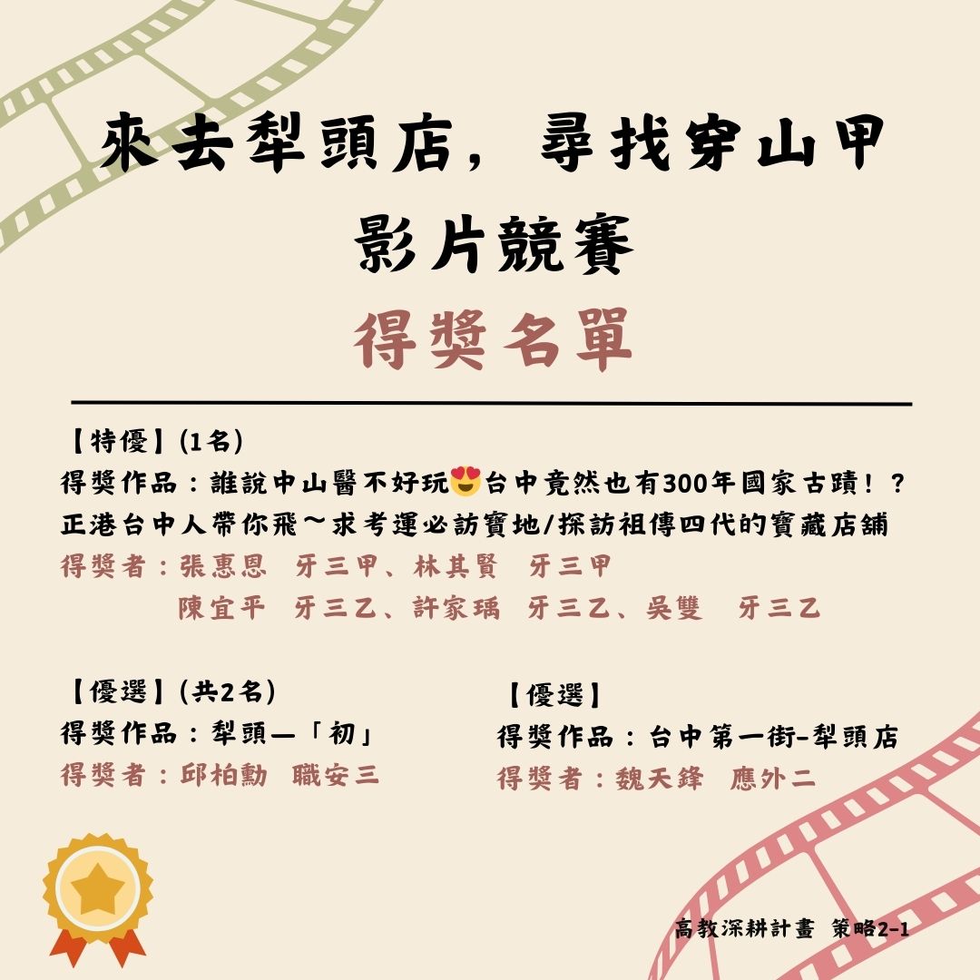 影片競賽得獎名單