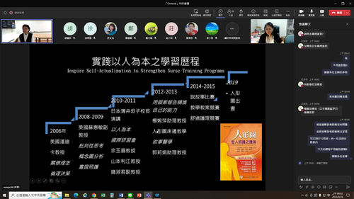 授課內容