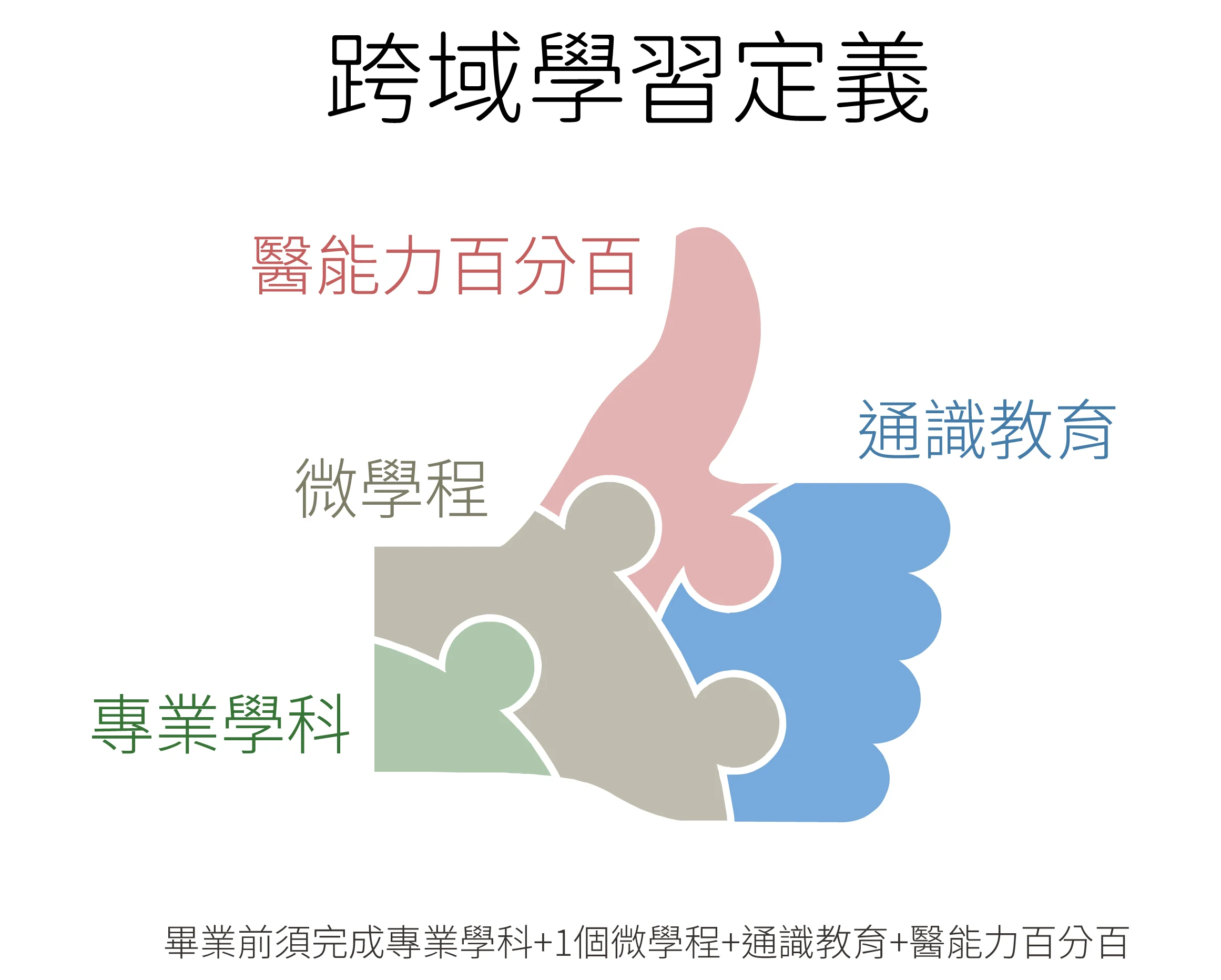9c2a739b679e81b0f1850e6ea6cd639f54d68ea3