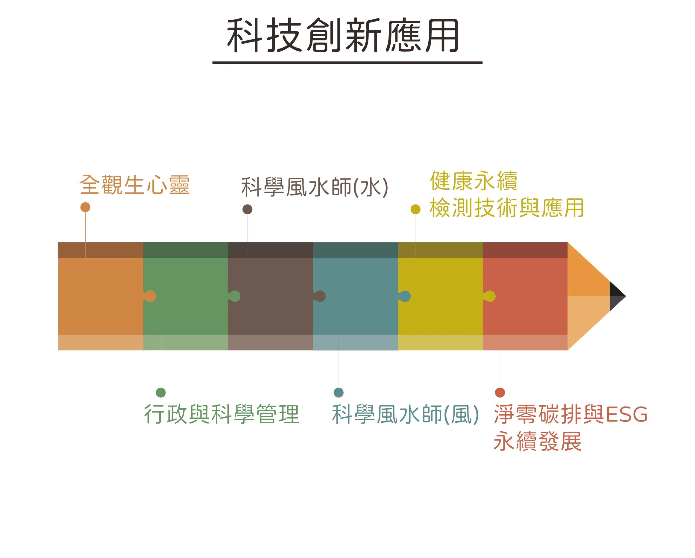 Dd802064ef4fddb3407c6ae2766cabd3afeff3b8
