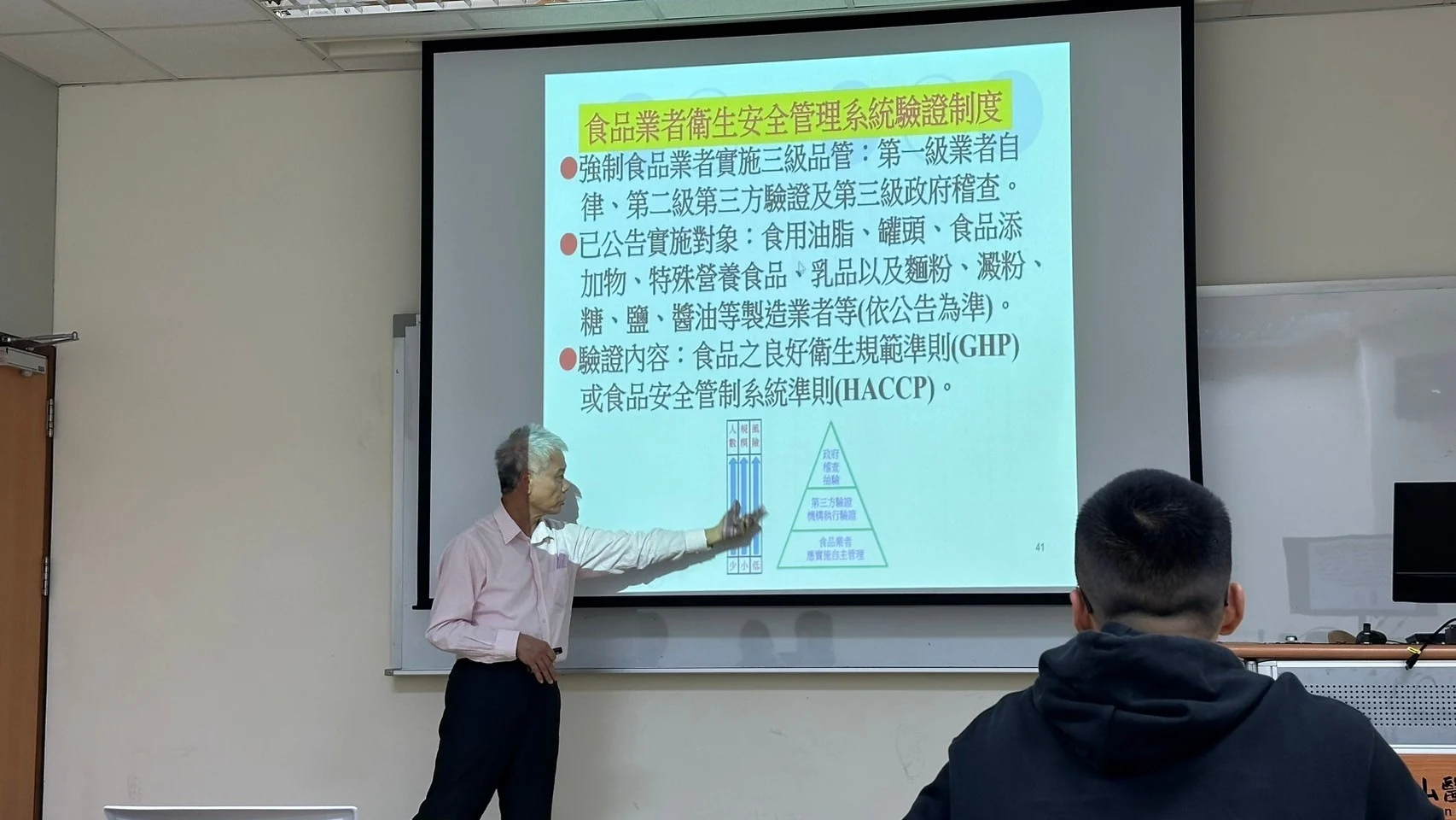 當前制度介紹