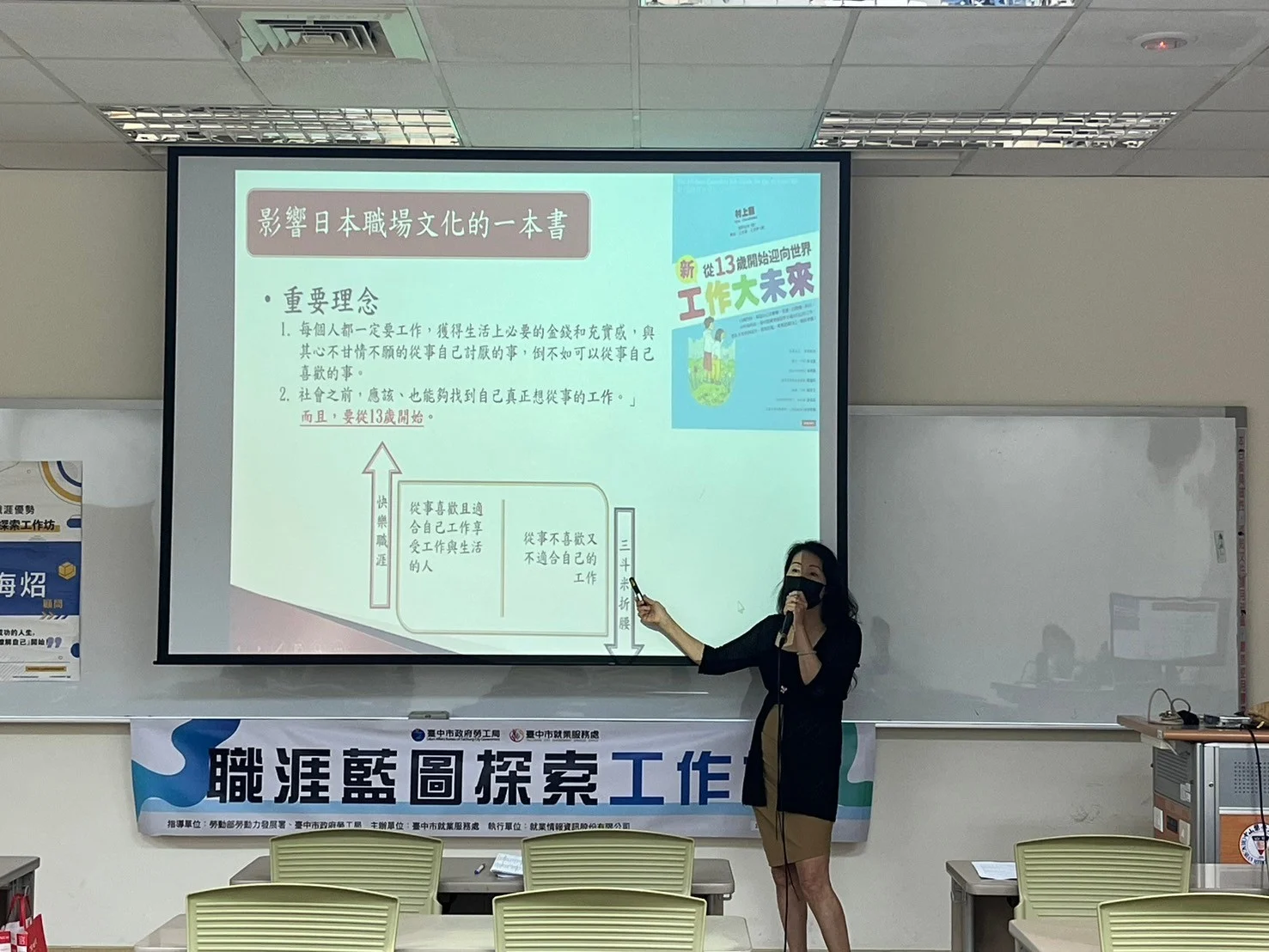 講師介紹職場文化觀念