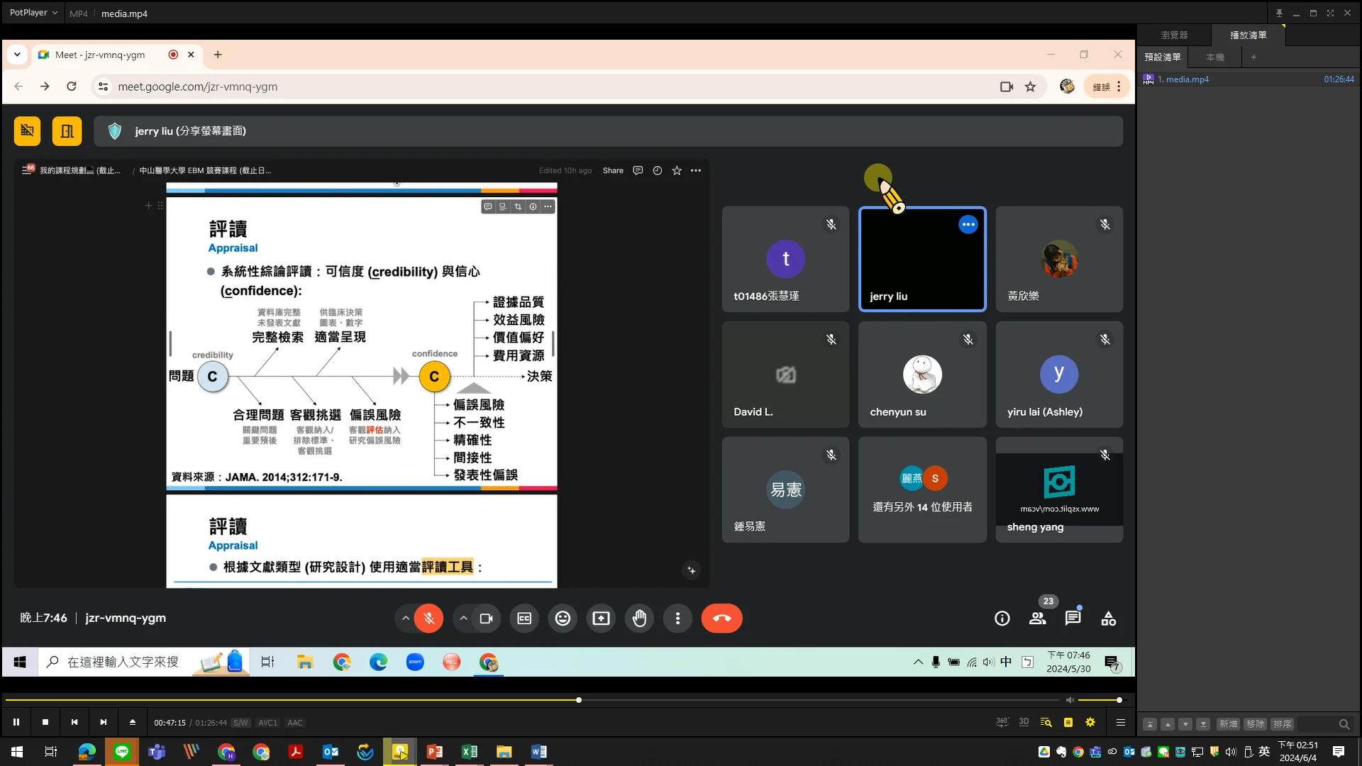 講述實證醫學簡報技巧