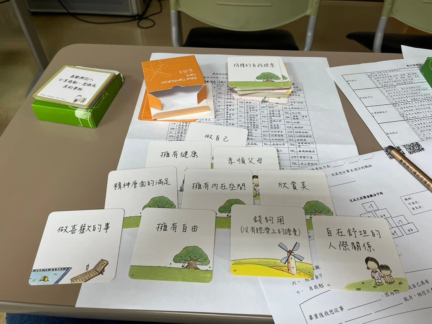 同學排出自己的【生涯金字塔】