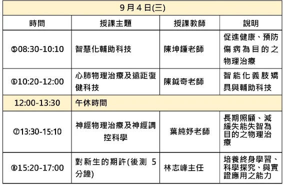 活動特色及執行情形2