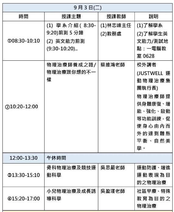 活動特色及執行情形1