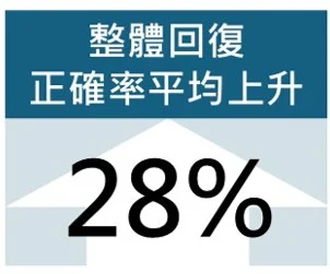 螢幕擷取畫面 2025 07 02 093703