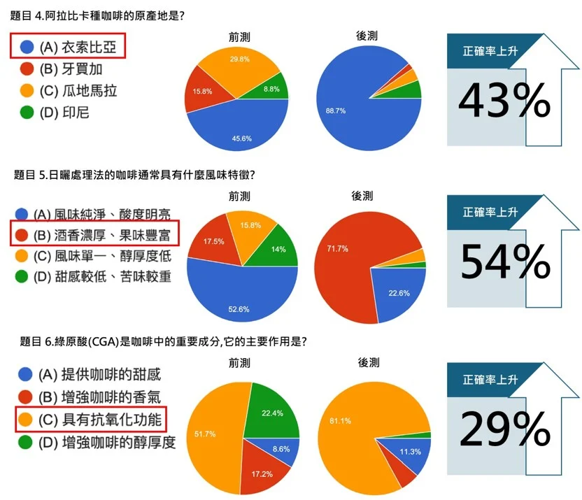 螢幕擷取畫面 2025 07 02 093635