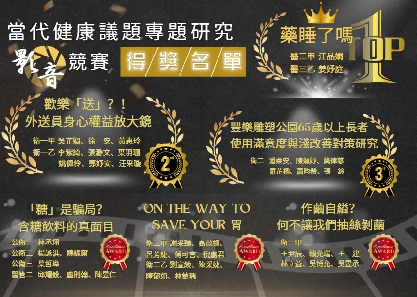 影音競賽得獎名單
