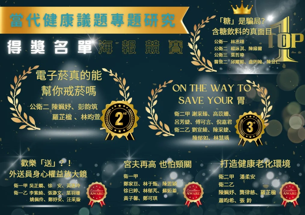 海報競賽得獎名單
