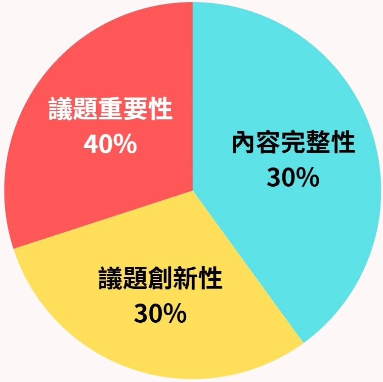 螢幕擷取畫面 2025 07 01 140327