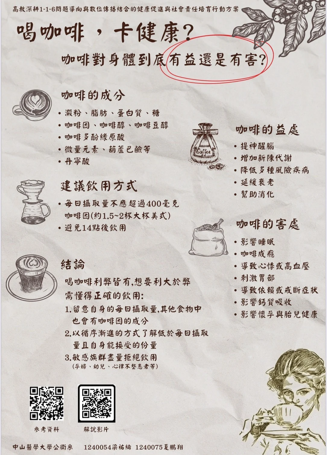 Line Album 116 當代健康議題海報 250611 11