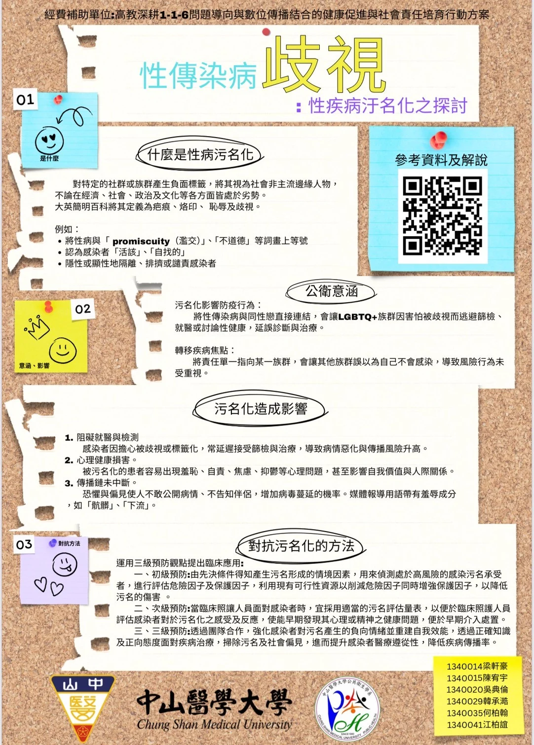 Line Album 116 當代健康議題海報 250611 1