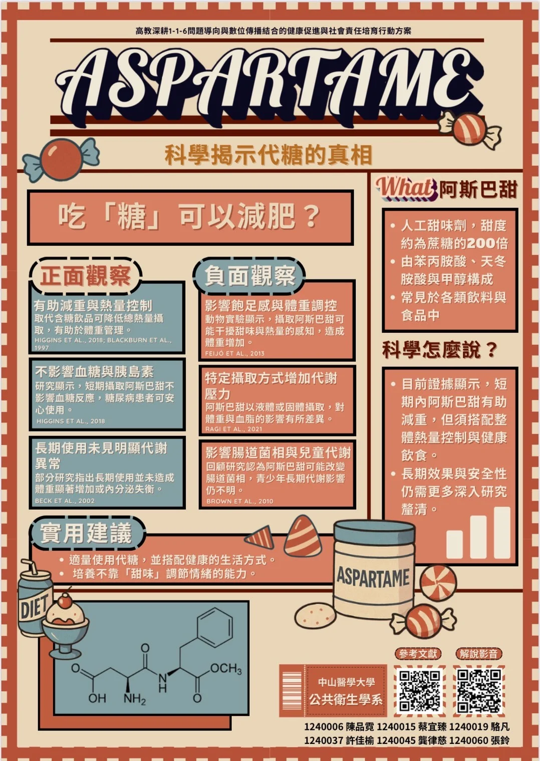 Line Album 116 當代健康議題海報 250611 22