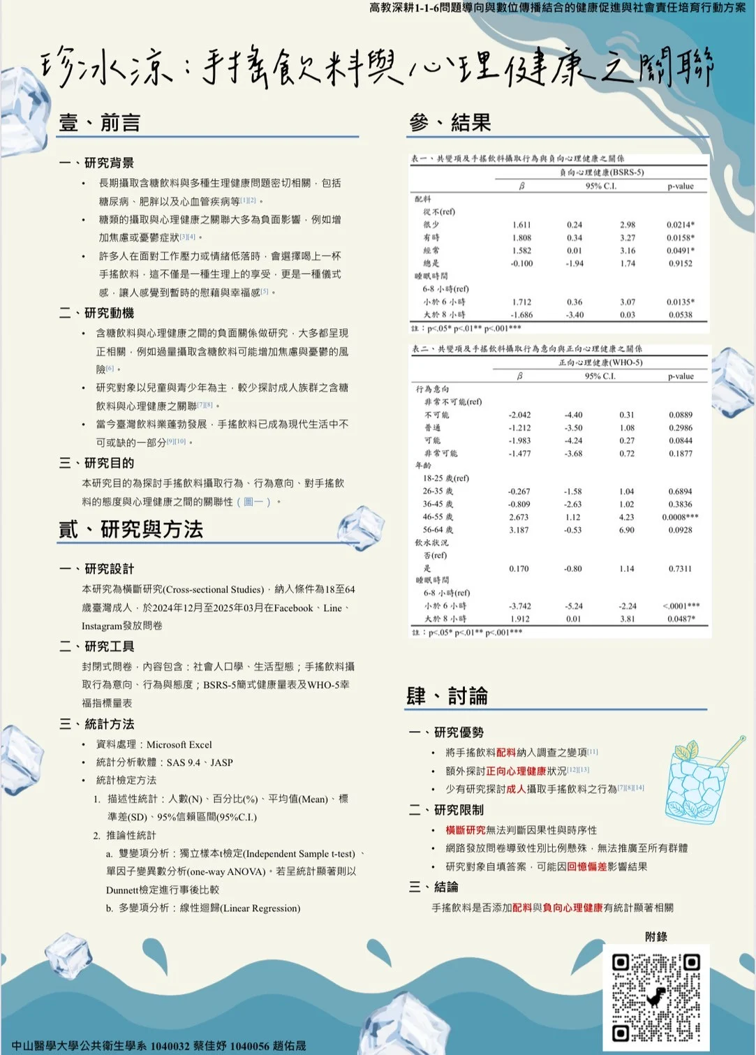 Line Album 116 當代健康議題海報 250611 3