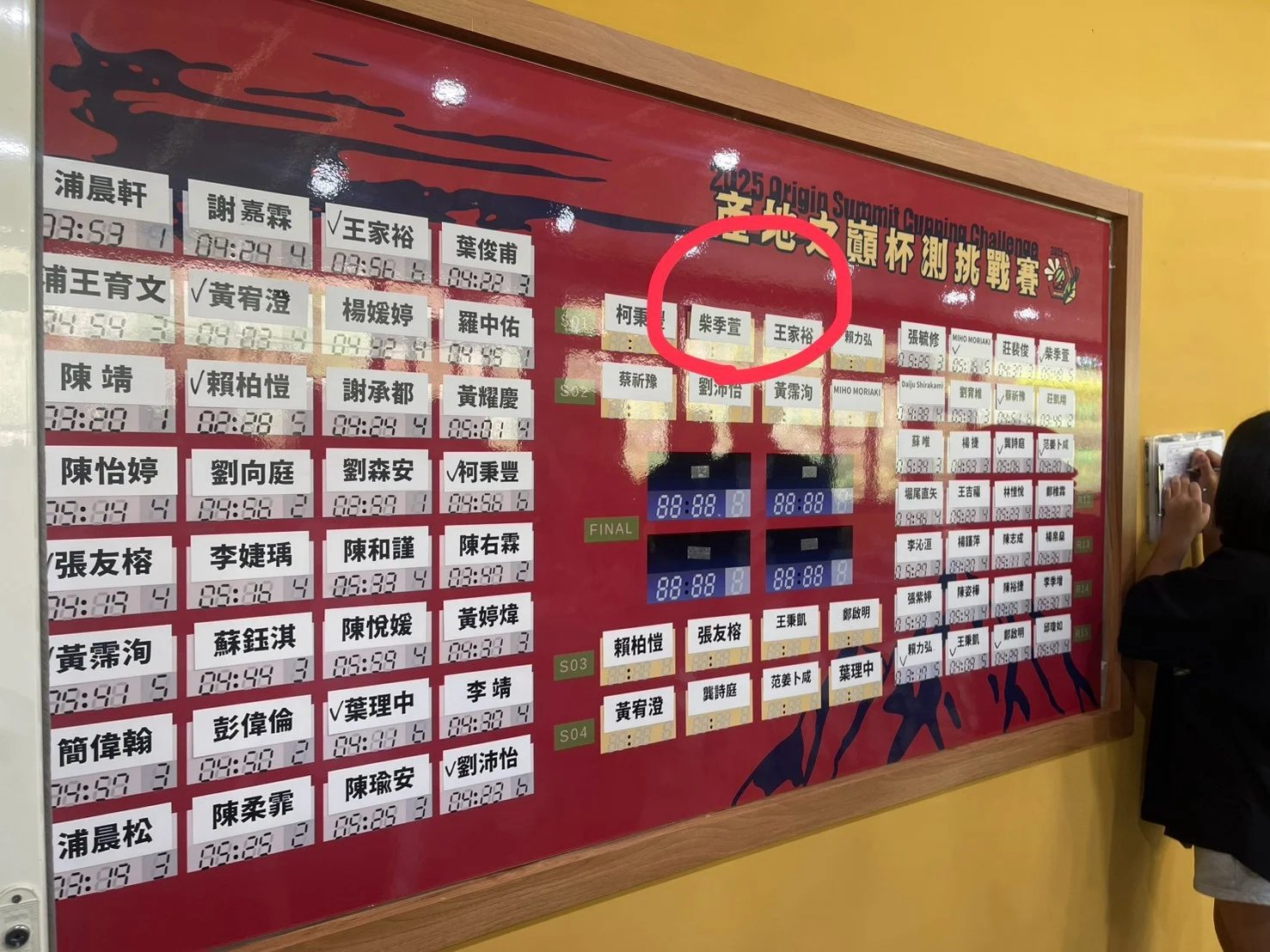 Line Album 2025322 323鄒築園~產地之巔杯測比賽 250324 28