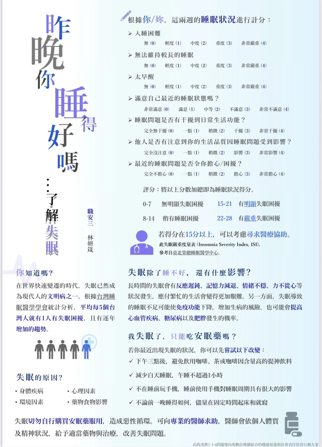 Line Album 116 當代健康議題海報 250611 6