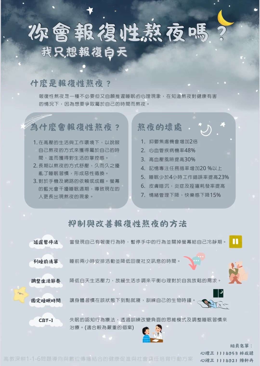 Line Album 116 當代健康議題海報 250611 21
