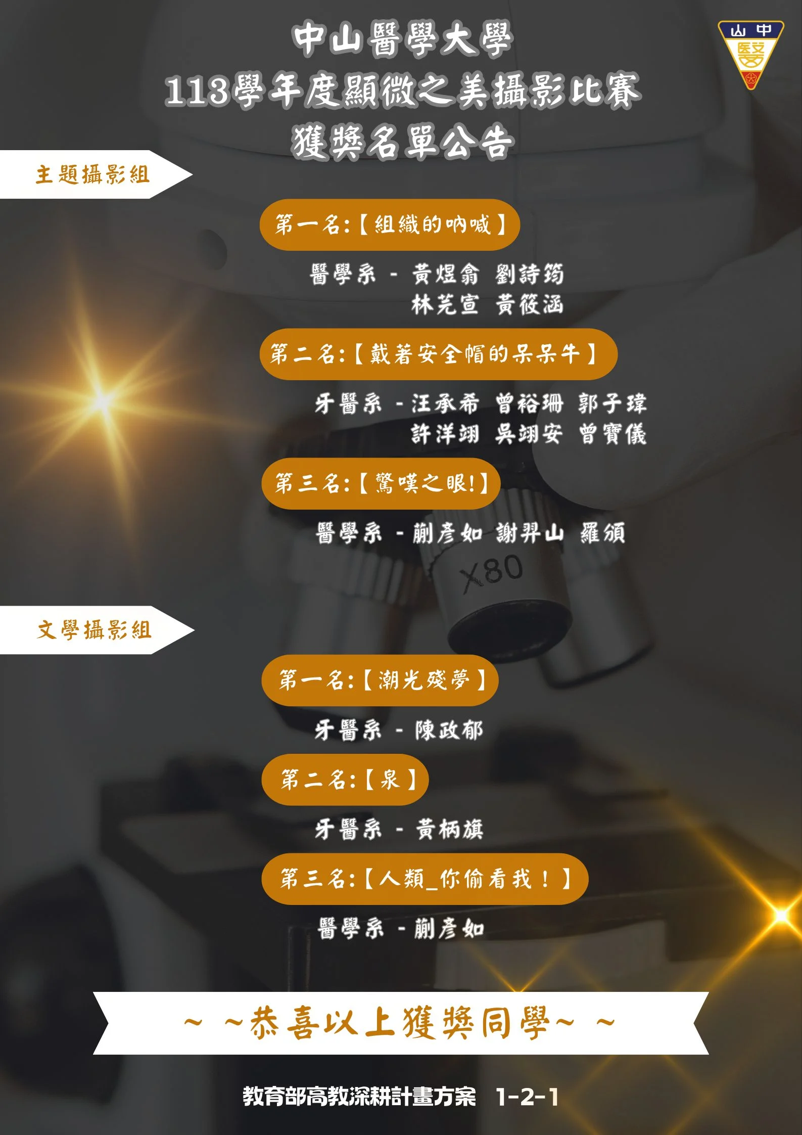 2025顯微之美得獎作品