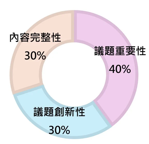 螢幕擷取畫面 2025 12 10 140312