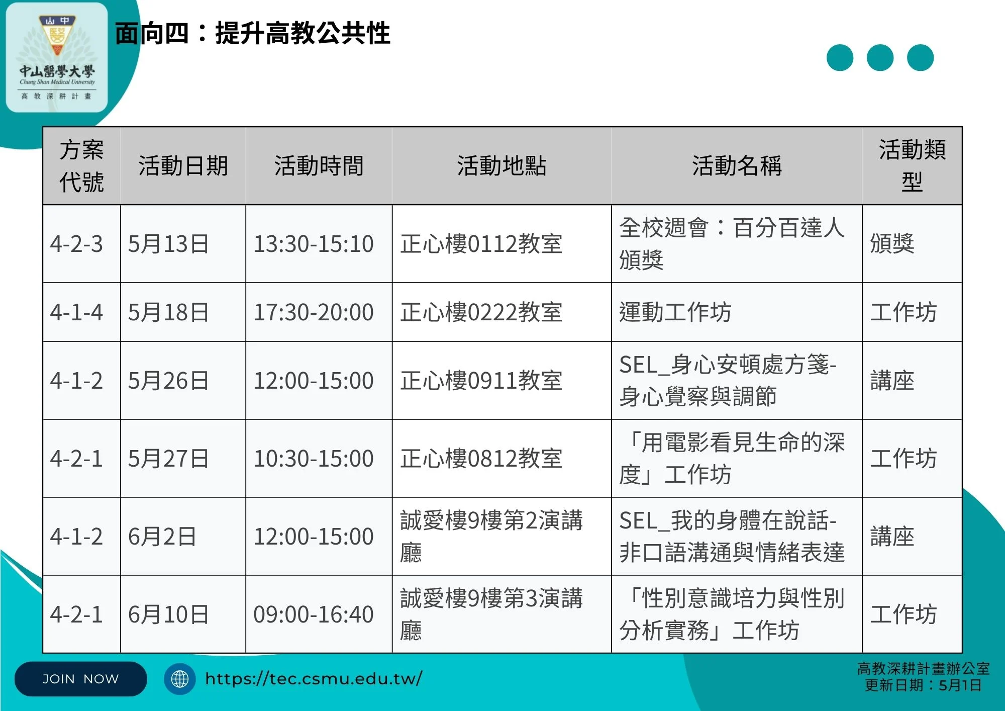 面向四