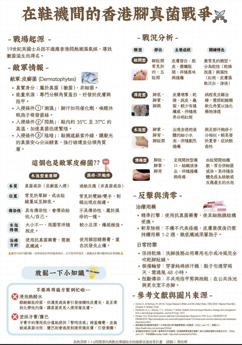 Line Album 邁向新時代的健康促進 260629 24