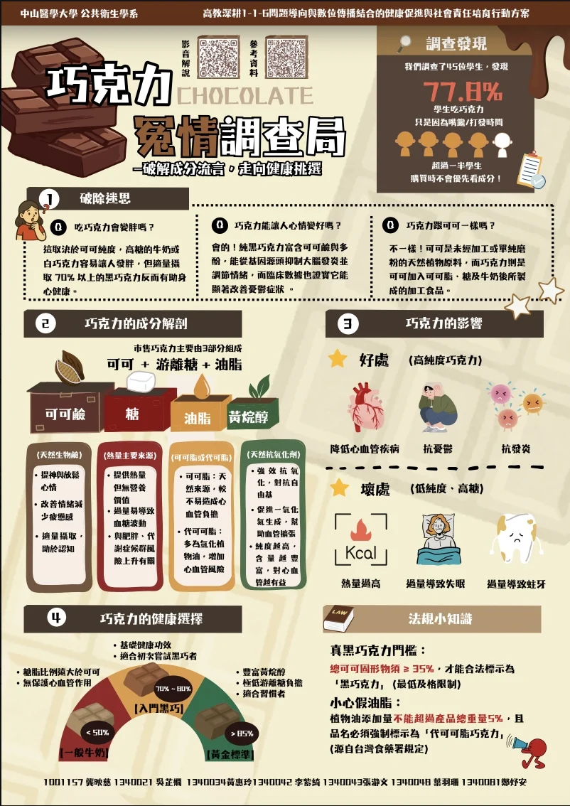 Line Album 邁向新時代的健康促進 260629 18