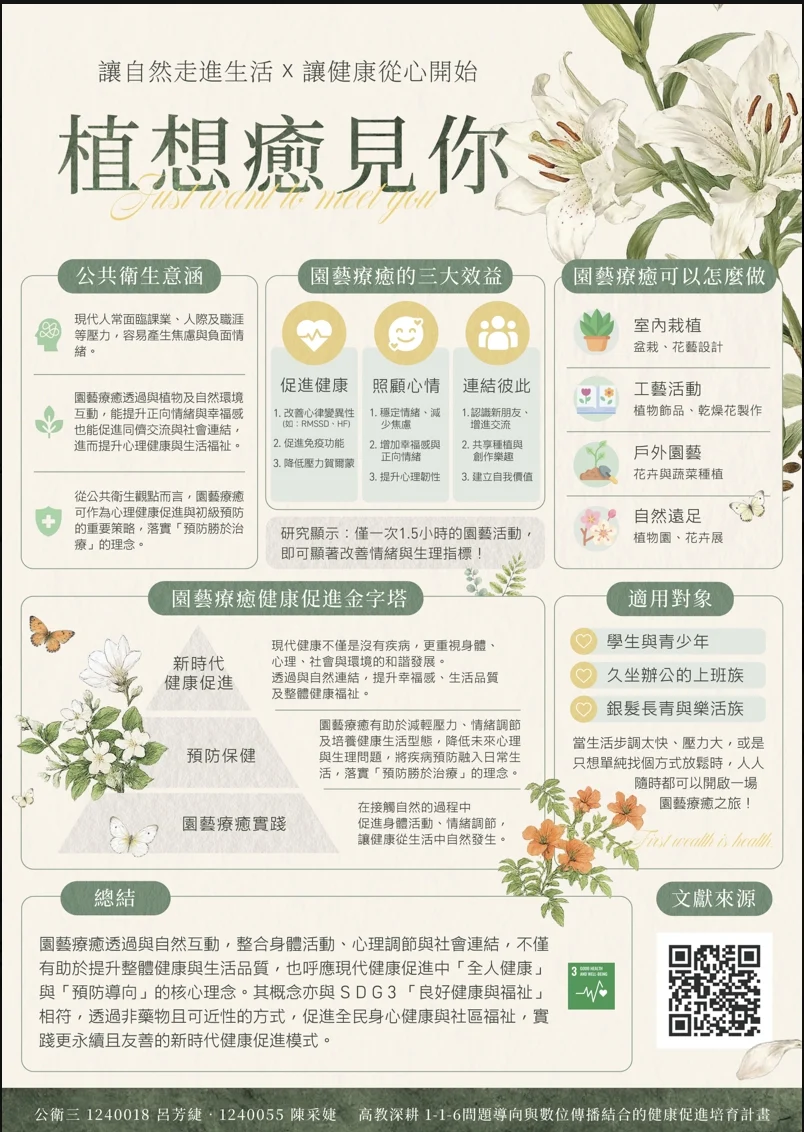 Line Album 邁向新時代的健康促進 260629 3
