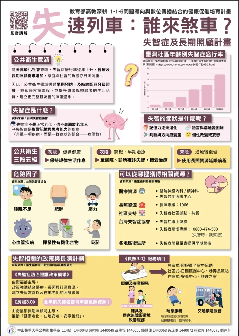 Line Album 邁向新時代的健康促進 260629 16