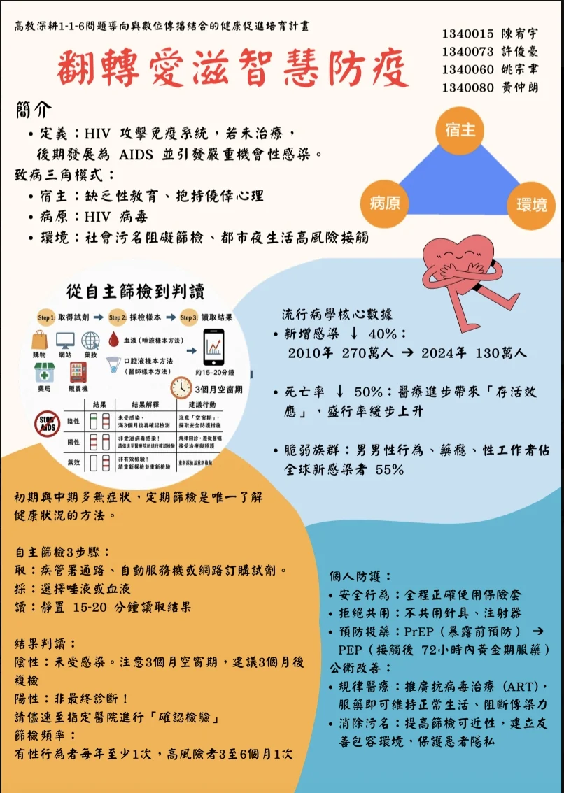 Line Album 邁向新時代的健康促進 260629 11