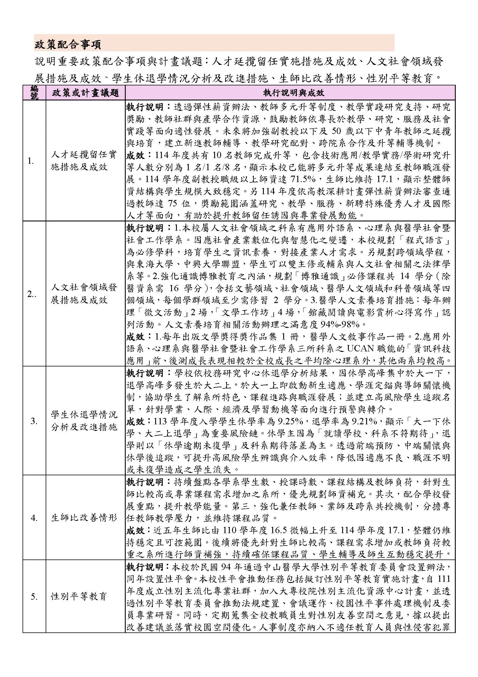 政策配合事項 頁面 1