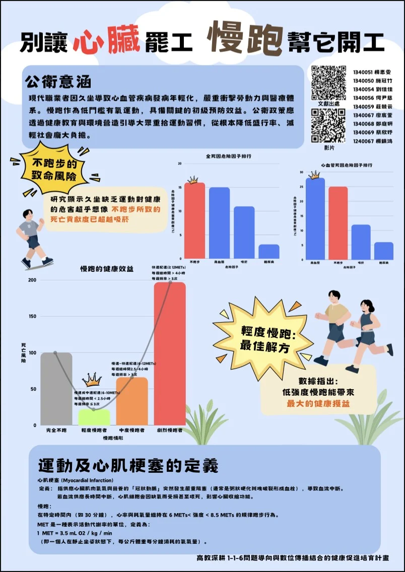 Line Album 邁向新時代的健康促進 260629 12