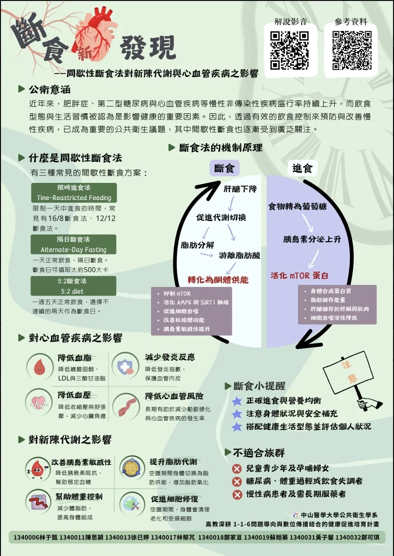 Line Album 邁向新時代的健康促進 260629 2
