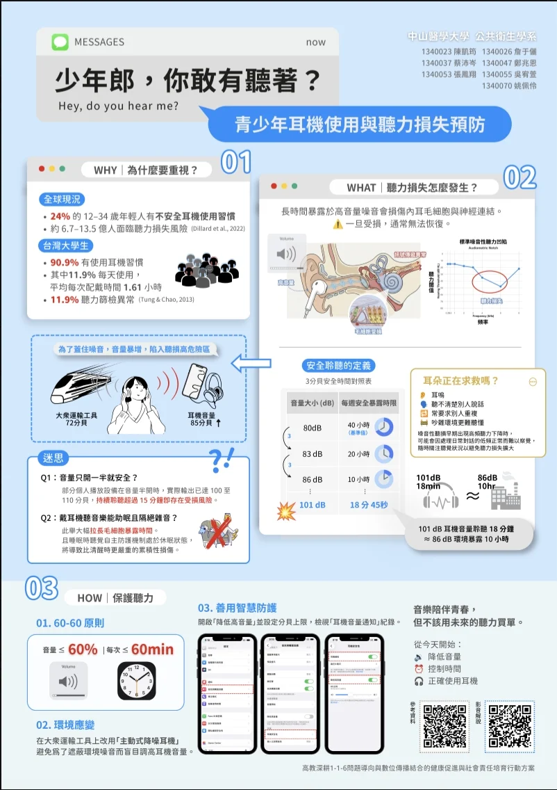Line Album 邁向新時代的健康促進 260629 5