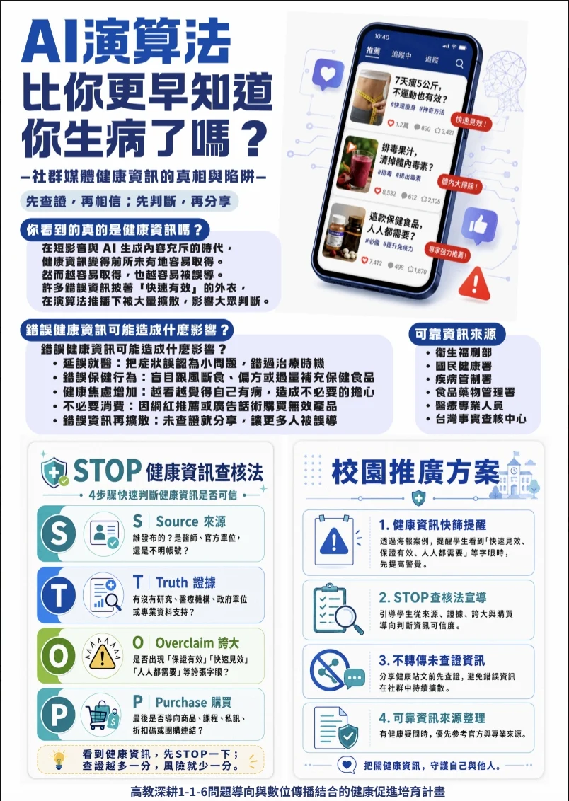 Line Album 邁向新時代的健康促進 260629 13