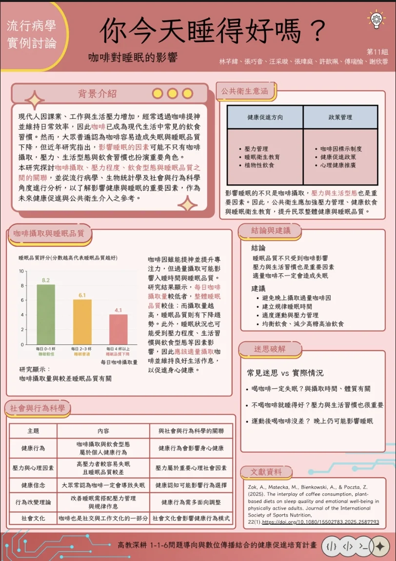 Line Album 邁向新時代的健康促進 260629 26