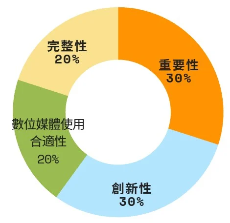 螢幕擷取畫面 2026 07 22 105219