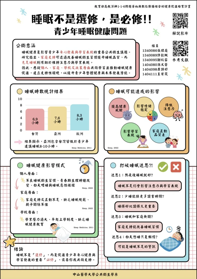 Line Album 邁向新時代的健康促進 260629 20