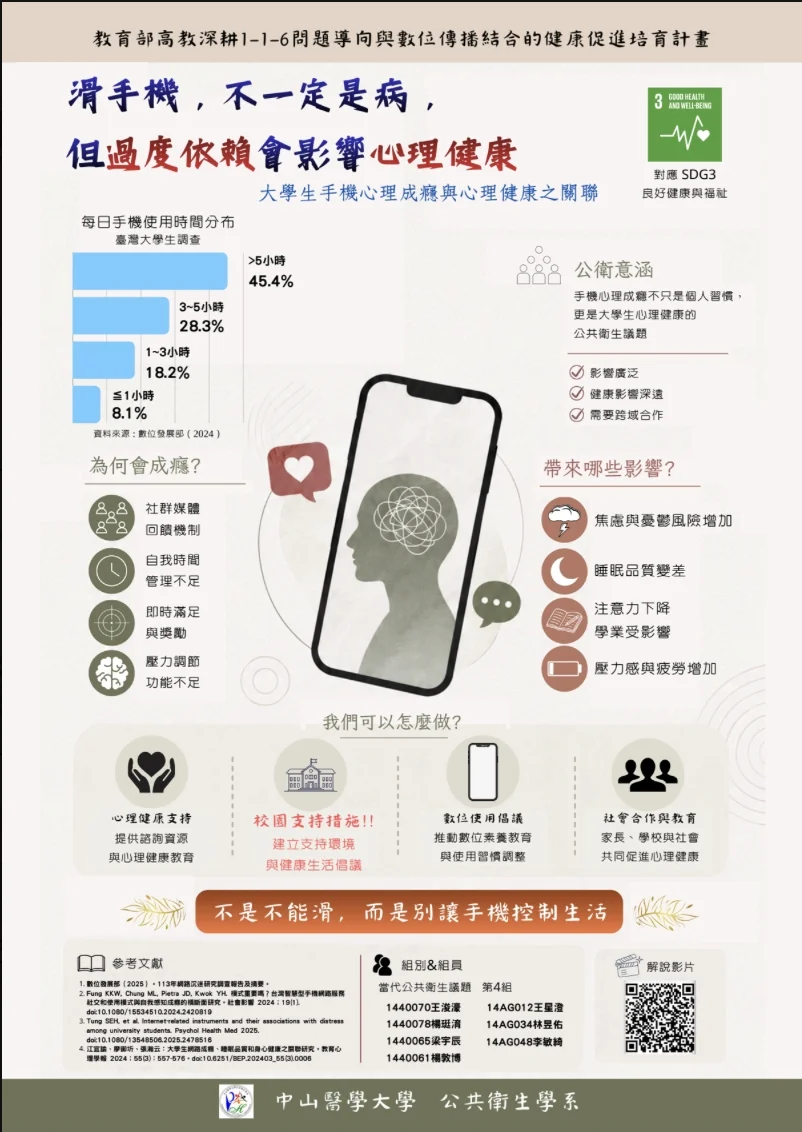 Line Album 邁向新時代的健康促進 260629 4